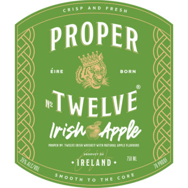 proper abbreviation for st patricks day